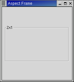 Aspect Frames